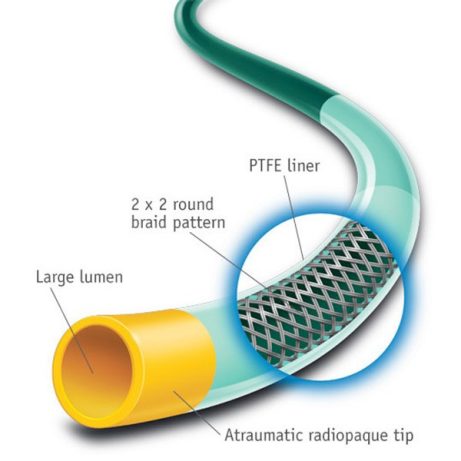 Провідниковий катетер Mach1, 6F (2.1 mm (мм)) MACH1 FL3.5 SH (БІЧНІ ОТВОРИ)
